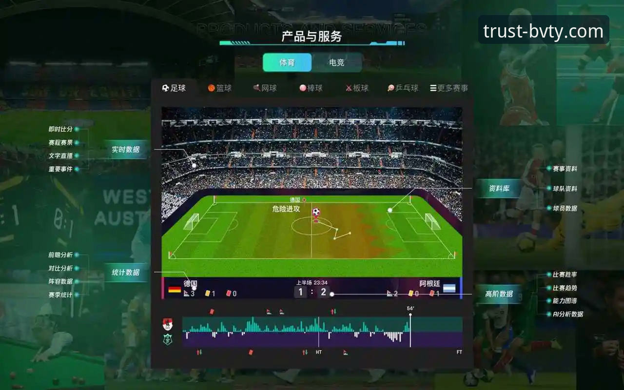 bvty体育平台正规性实用判断指南：从注册体验到竞猜分析