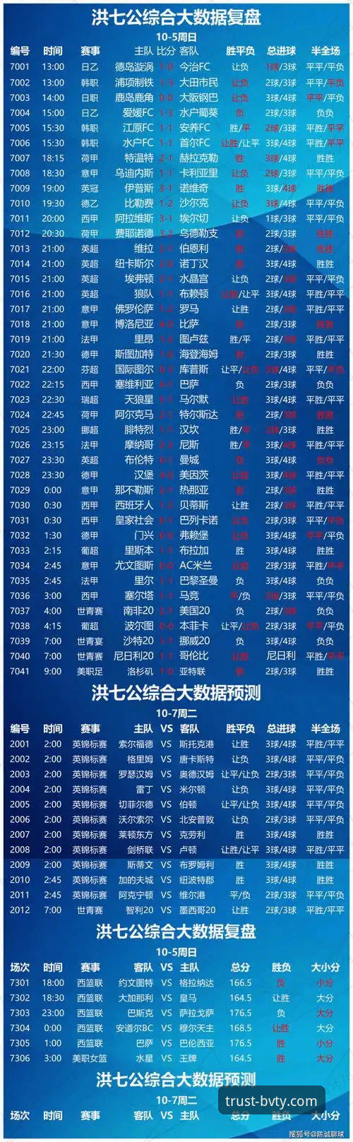 从意大利出局看足球竞猜：bvty体育平台实战分析必备知识