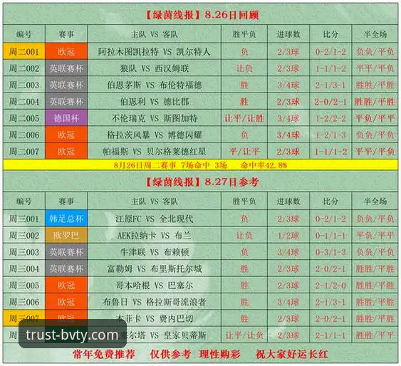 bvty体育平台怎么样 vs 传统体育娱乐方式：新手选择哪个更合适？